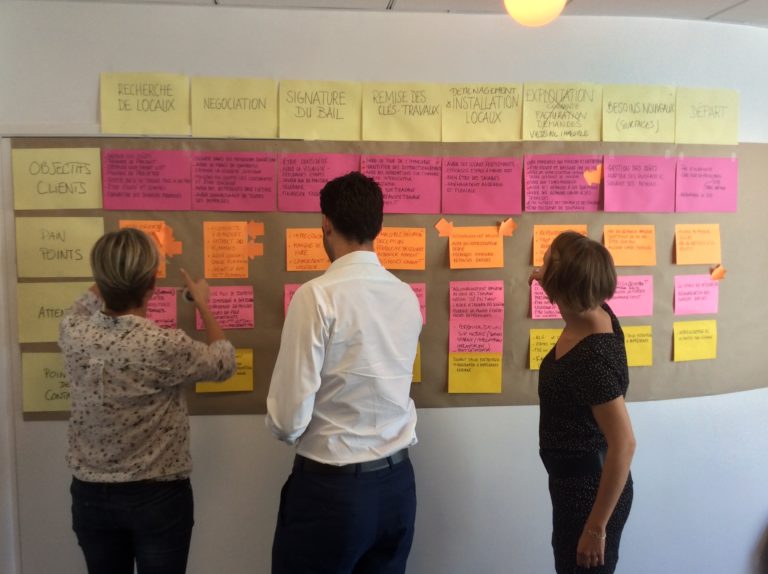 Formation Parcours clients