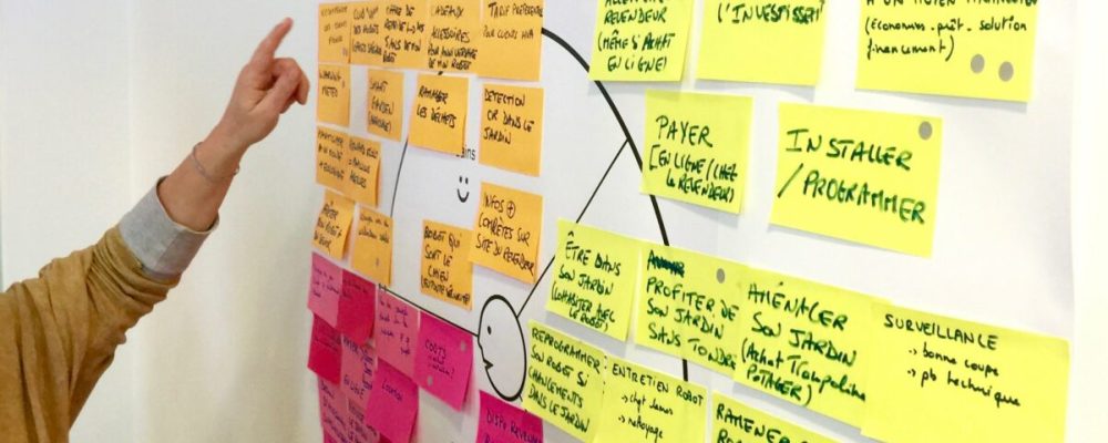 Atelier Design de Service Atelier Design de Service