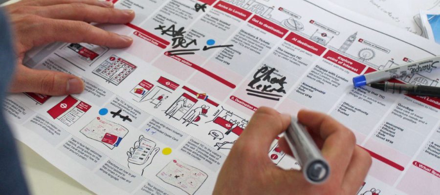 Service-Blueprint-Example-2440×1700 Blueprint Livework studio