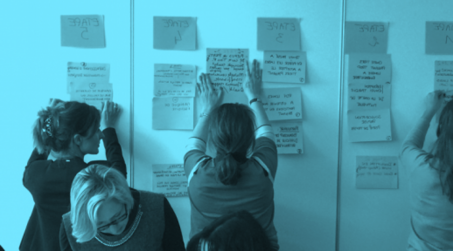 Workshop-Design-Thinking
